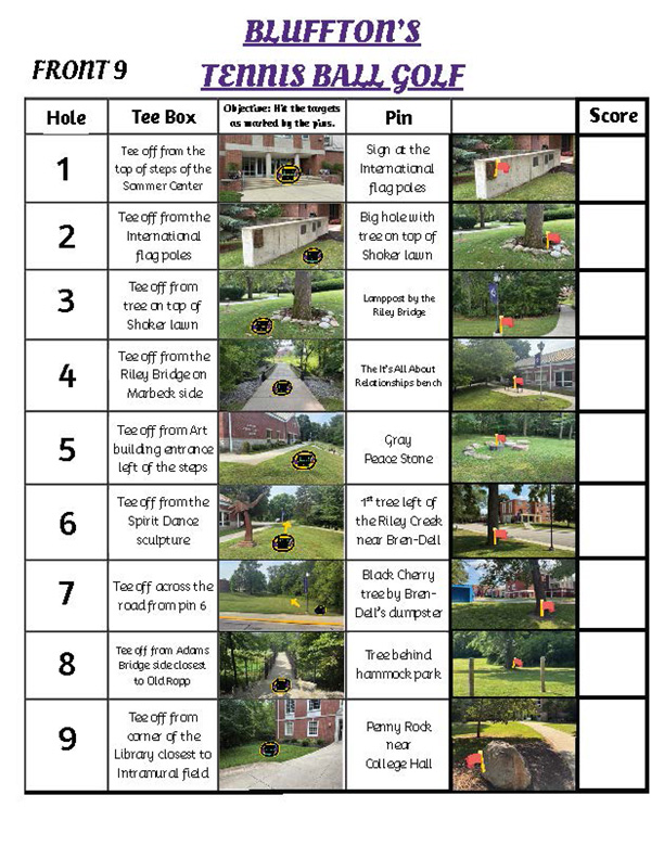 Tennis Ball Golf front 9 Tennis Ball Golf front 9