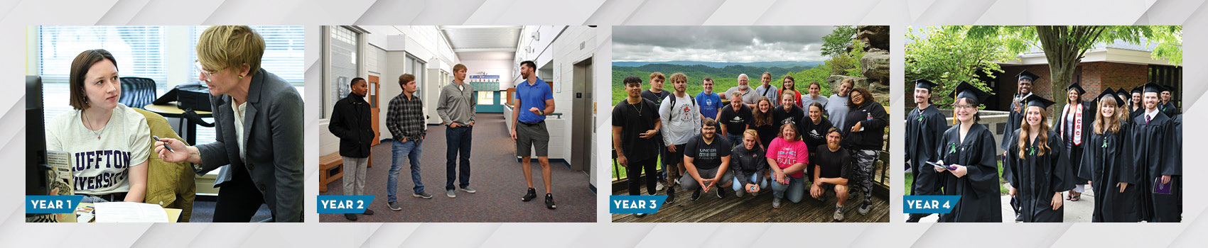 Bluffton Blueprint Bluffton Blueprint in action