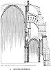 Click to compare Romanesque and Gothic construction