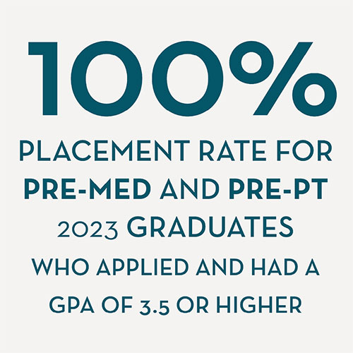 100% Placement for Pre-Med and Pre-PT