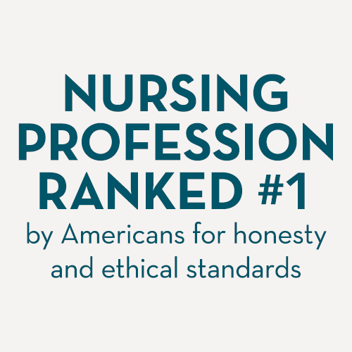 Ethical and honest profession